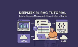 Featured image of post Build a RAG Application with DeepSeek R1, OLLAMA, and Semantic Kernel