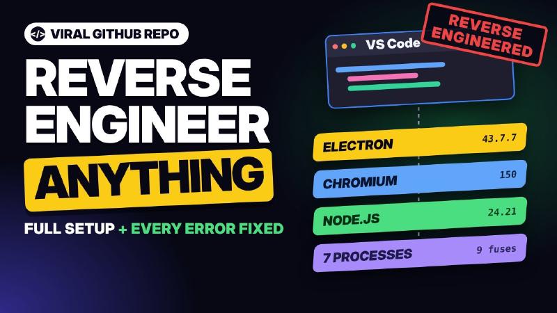 Featured image of post REA Tutorial: Reverse Engineer Any App with Claude Code (Setup, Fixes & Honest Review)