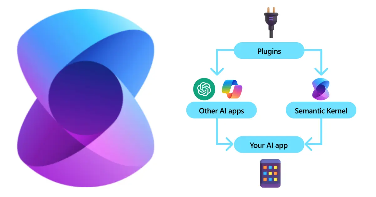 Semantic Kernel Plugins Explained: Boost Your AI App Development with ...
