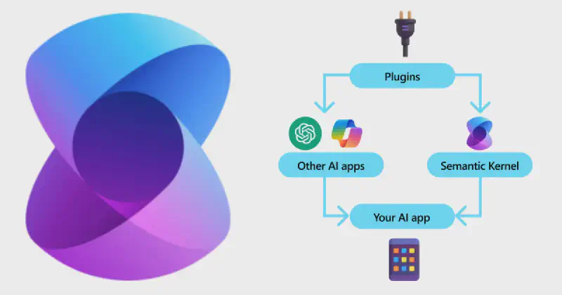 Featured image of post Semantic Kernel Plugins Explained: Boost Your AI App Development with Modular Functionality