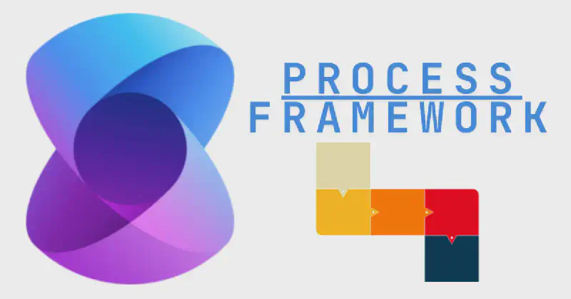 Featured image of post What is the Process Framework in Semantic Kernel and How It Helps AI App Development